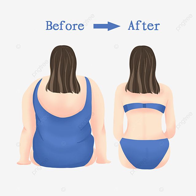 Going to the gym for the first time